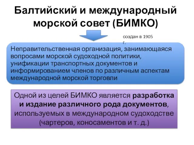 Балтийский и международный морской совет (БИМКО) создан в 1905 г. Одной