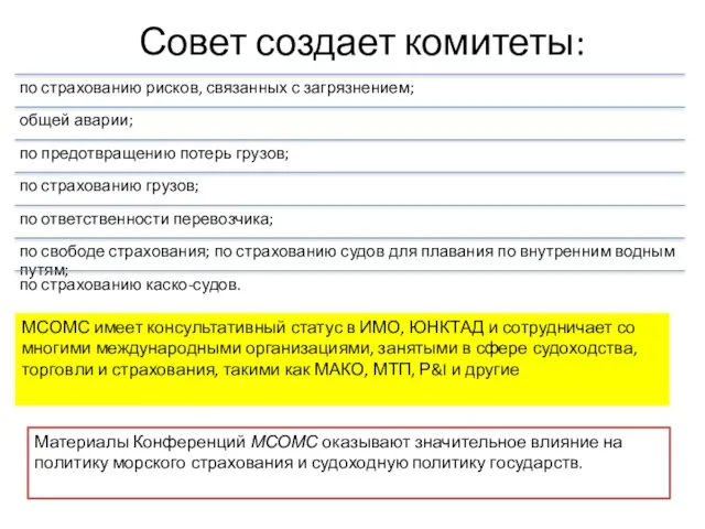 Совет создает комитеты: МСОМС имеет консультативный статус в ИМО, ЮНКТАД и