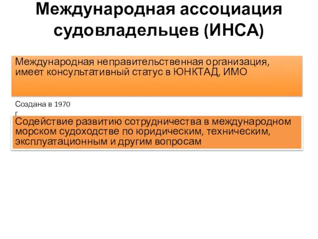 Международная ассоциация судовладельцев (ИНСА) Международная неправительственная организация, имеет консультативный статус в