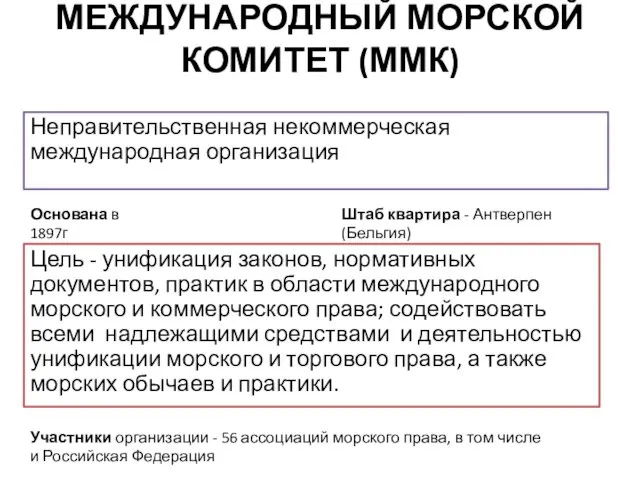 МЕЖДУНАРОДНЫЙ МОРСКОЙ КОМИТЕТ (ММК) Неправительственная некоммерческая международная организация Цель - унификация