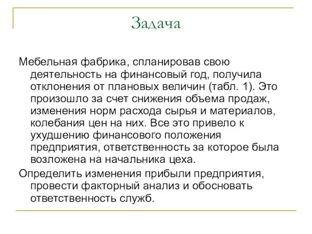 Задача Мебельная фабрика, спланировав свою деятельность на финансовый год, получила отклонения