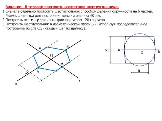 А Б О О А Б S а x y Задание: