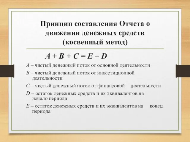 Принцип составления Отчета о движении денежных средств (косвенный метод) A +