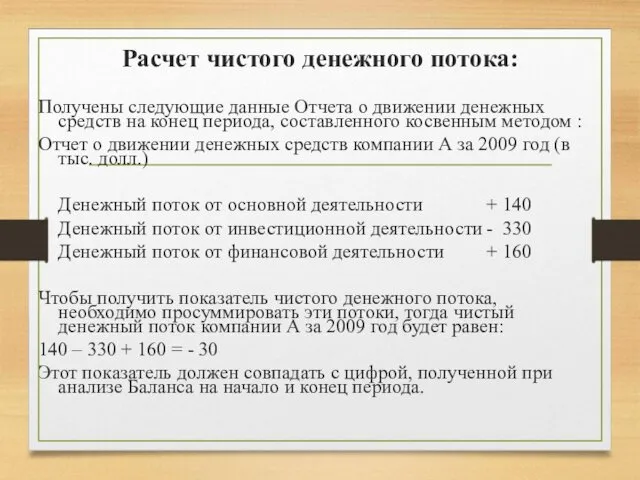 Расчет чистого денежного потока: Получены следующие данные Отчета о движении денежных