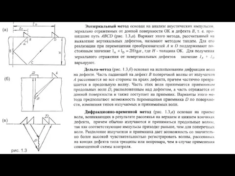 рис. 1.3 (в) (б) (а)