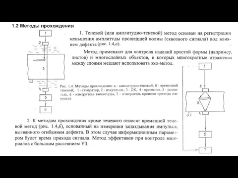 1.2 Методы прохождения