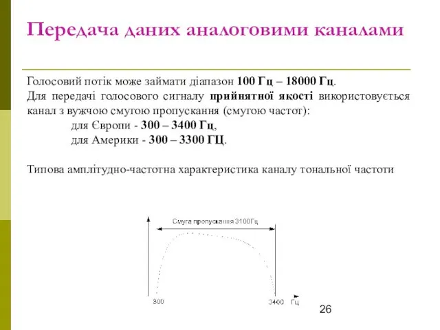 Передача даних аналоговими каналами Голосовий потік може займати діапазон 100 Гц