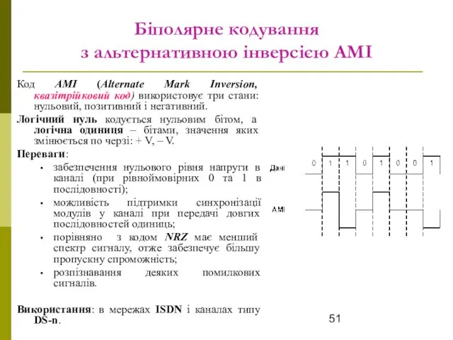 Біполярне кодування з альтернативною інверсією AMI Код AMI (Alternate Mark Inversion,