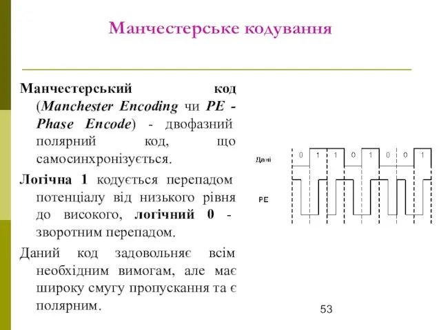 Манчестерське кодування Манчестерський код (Мanchester Еncoding чи РЕ - Phase Encode)