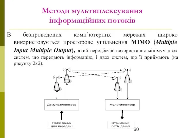 Методи мультиплексування інформаційних потоків В безпроводових комп’ютерних мережах широко використовується просторове