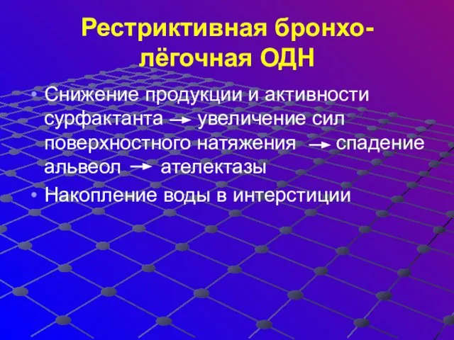 Рестриктивная бронхо-лёгочная ОДН Снижение продукции и активности сурфактанта увеличение сил поверхностного