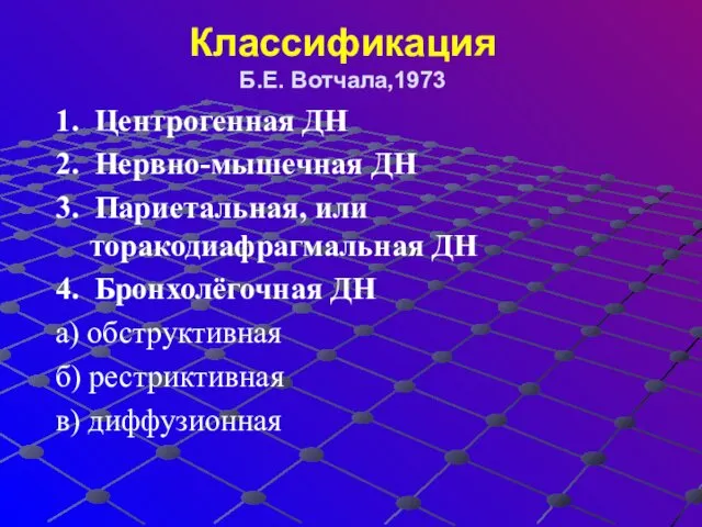 Классификация Б.Е. Вотчала,1973 1. Центрогенная ДН 2. Нервно-мышечная ДН 3. Париетальная,