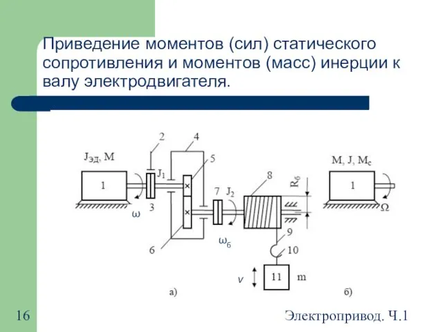 Электропривод. Ч.1 Приведение моментов (сил) статического сопротивления и моментов (масс) инерции