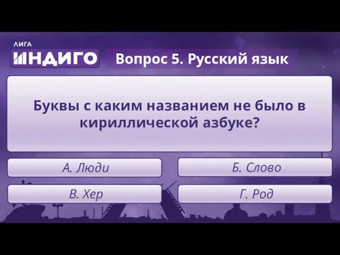 Буквы с каким названием не было в кириллической азбуке? А. Люди