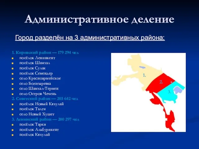 Административное деление 1. Кировский район — 179 294 чел посёлок Ленинкент