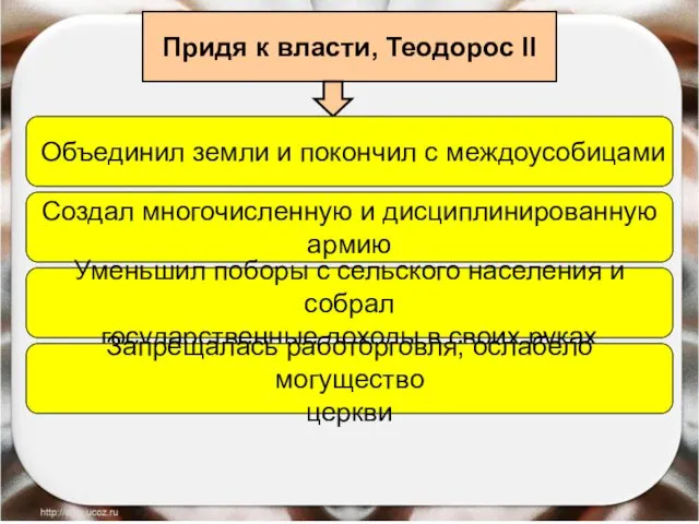 Придя к власти, Теодорос II Объединил земли и покончил с междоусобицами