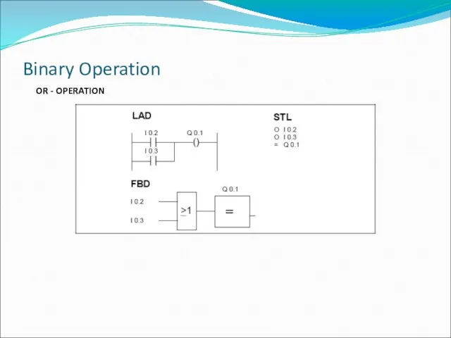 Binary Operation OR - OPERATION