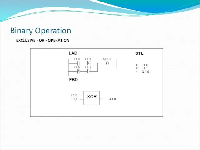 EXCLUSIVE - OR - OPERATION Binary Operation