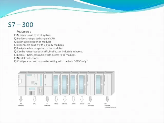 S7 – 300 Features : Modular small controll system Performance graded