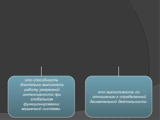 это выносливость по отношению к определенной двигательной деятельности. это способность длительно