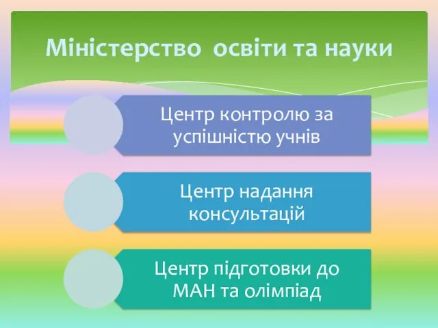 Міністерство освіти та науки