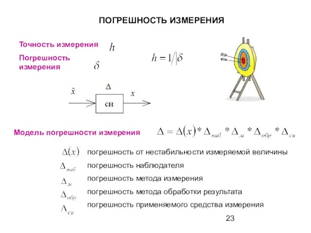 ПОГРЕШНОСТЬ ИЗМЕРЕНИЯ Точность измерения Погрешность измерения Модель погрешности измерения погрешность от