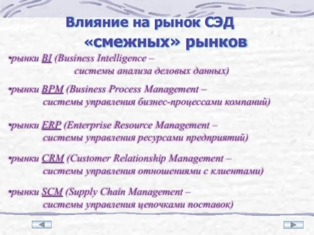 Влияние на рынок СЭД «смежных» рынков рынки BI (Business Intelligence –