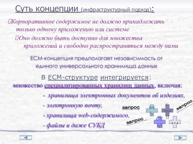 Корпоративное содержимое не должно принадлежать только одному приложению или системе Оно