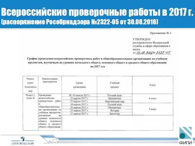 Всероссийские проверочные работы в 2017 г. (распоряжение Рособрнадзора №2322-05 от 30.08.2016)
