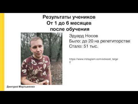 Дмитрий Мартыненко Результаты учеников От 1 до 6 месяцев после обучения