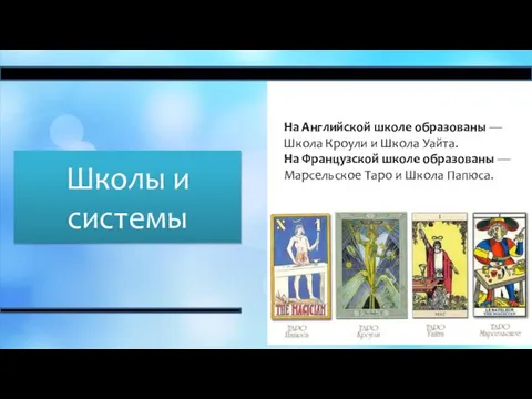 Школы и системы На Английской школе образованы — Школа Кроули и