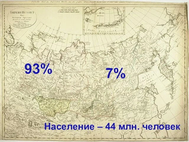 Население – 44 млн. человек 93% 7%