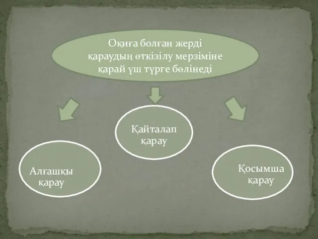 Оқиға болған жерді қараудың өткізілу мерзіміне қарай үш түрге бөлінеді