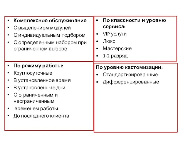 По режиму работы: Круглосуточные В установленное время В установленные дни С