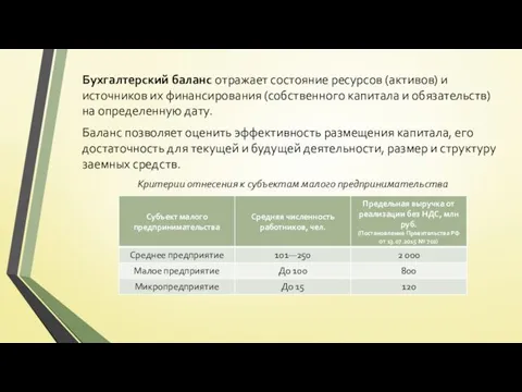 Бухгалтерский баланс отражает состояние ресурсов (активов) и источников их финансирования (собственного