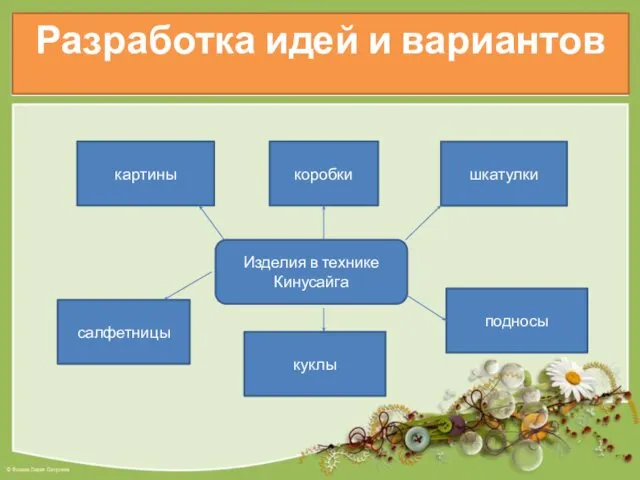 Разработка идей и вариантов Изделия в технике Кинусайга картины салфетницы шкатулки подносы коробки куклы