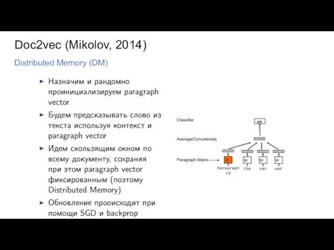Doc2vec (Mikolov, 2014) Distributed Memory (DM)
