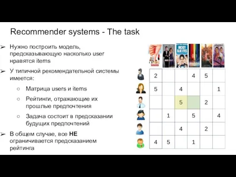 Recommender systems - The task Нужно построить модель, предсказывающую насколько user