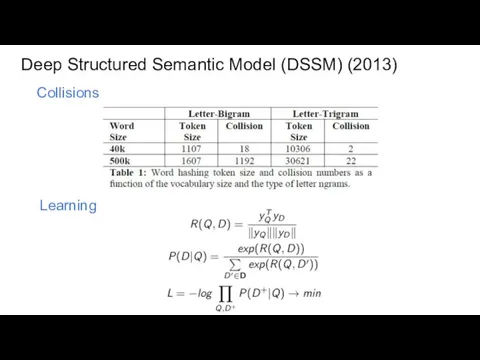 Deep Structured Semantic Model (DSSM) (2013) Collisions Learning