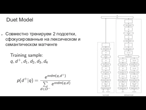 Duet Model Совместно тренируем 2 подсетки, сфокусированные на лексическом и семантическом матчинге