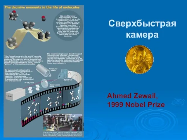 Сверхбыстрая камера Ahmed Zewail, 1999 Nobel Prize