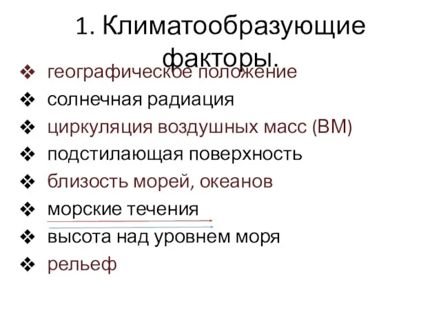 1. Климатообразующие факторы. географическое положение солнечная радиация циркуляция воздушных масс (ВМ)