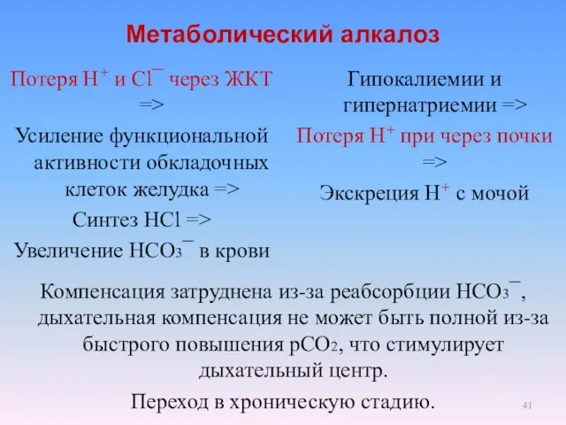 Метаболический алкалоз Потеря Н+ и Cl¯ через ЖКТ => Усиление функциональной