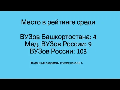 Место в рейтинге среди ВУЗов Башкортостана: 4 Мед. ВУЗов России: 9