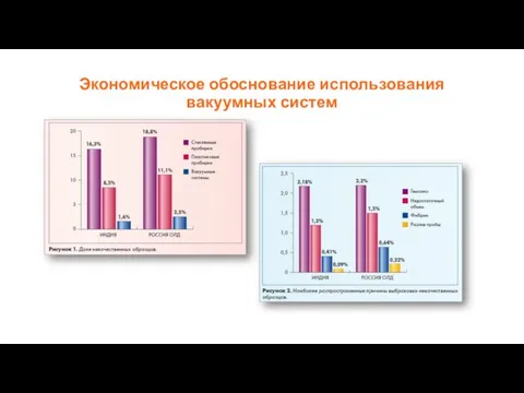 Экономическое обоснование использования вакуумных систем