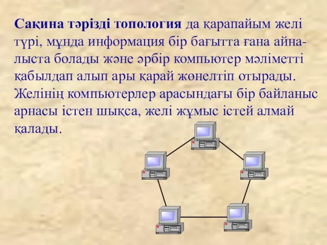 Сақина тәрізді топология да қарапайым желі түрі, мұнда информация бір бағытта