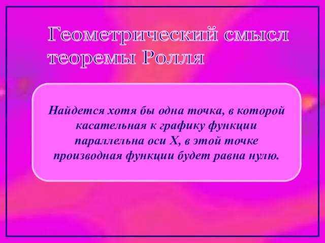 Геометрический смысл теоремы Ролля Найдется хотя бы одна точка, в которой