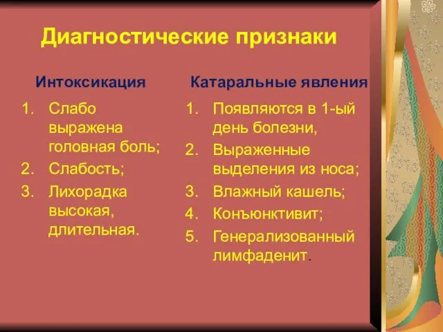 Диагностические признаки Интоксикация Слабо выражена головная боль; Слабость; Лихорадка высокая, длительная.