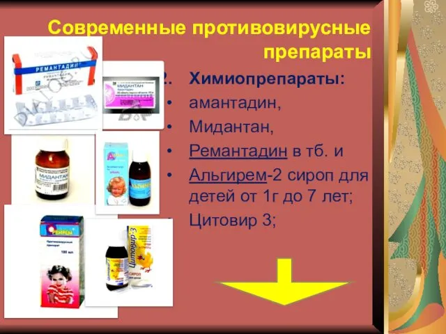 Современные противовирусные препараты Химиопрепараты: амантадин, Мидантан, Ремантадин в тб. и Альгирем-2