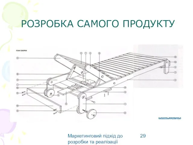 Маркетинговий підхід до розробки та реалізації виробу РОЗРОБКА САМОГО ПРОДУКТУ